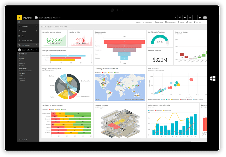 Integración de datos en Power BI