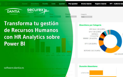 Transforma tu gestión de Recursos Humanos con HR Analytics sobre Power BI