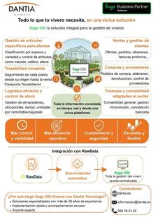 Infografía para Viveros Sage 200